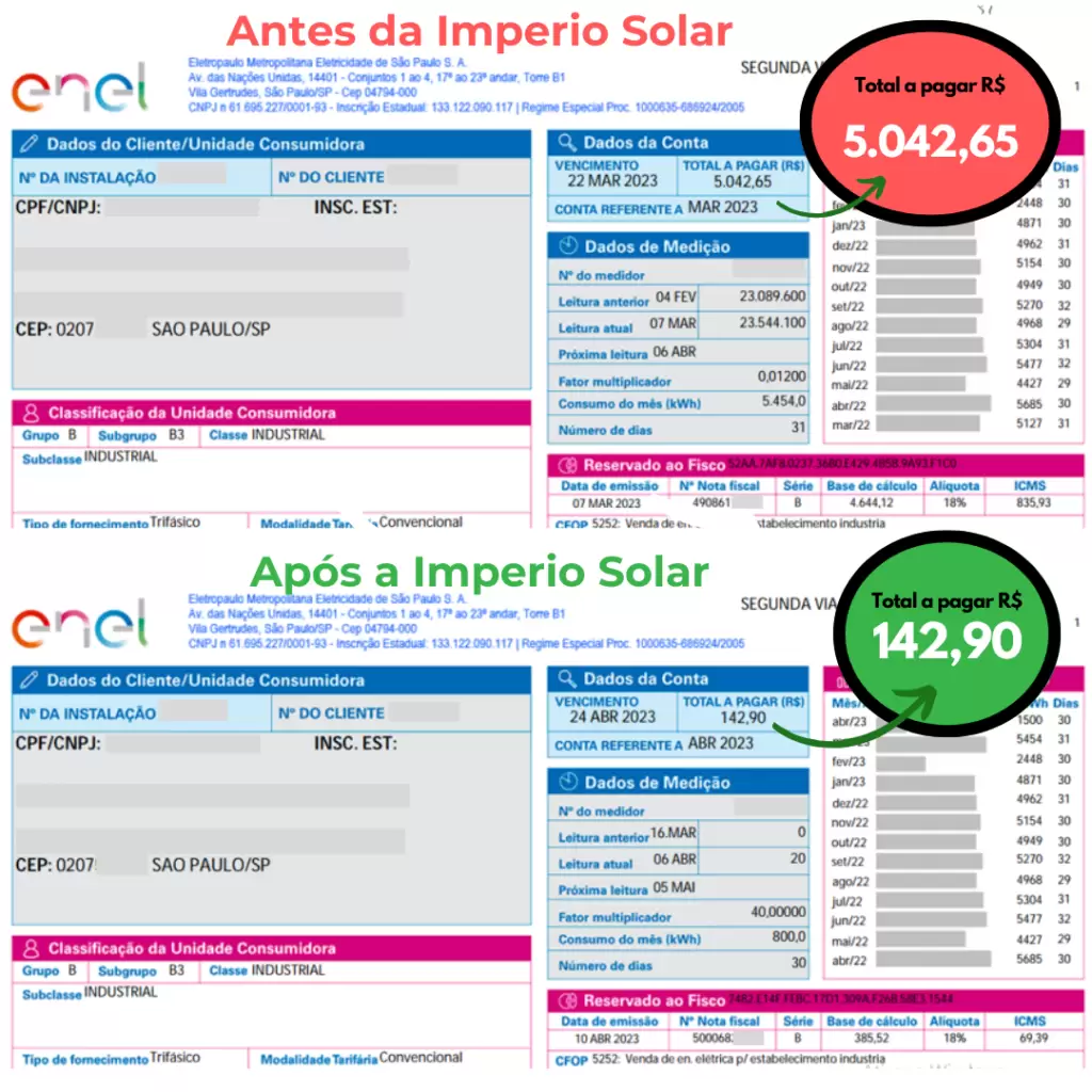 Antes e Depois da Energia Solar Empresa