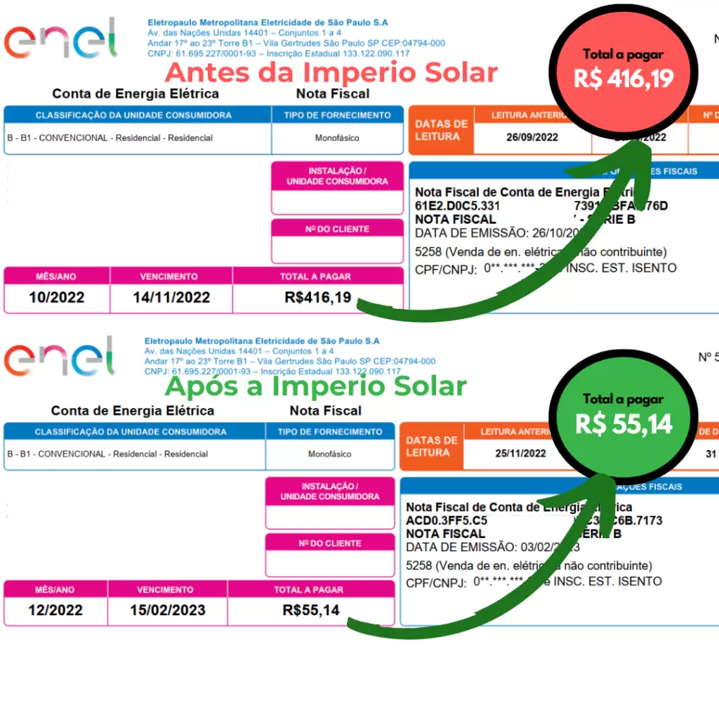 Antes e Depois da Energia Solar Residencia