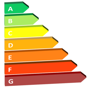 Eficiência Energética